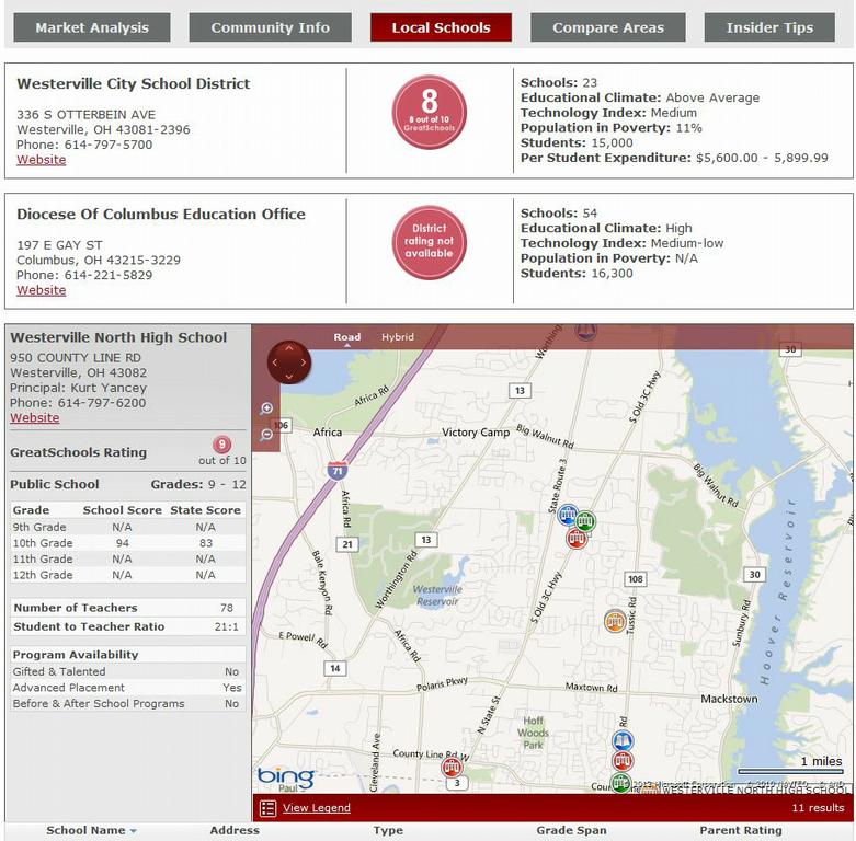 Pictures for Kemp & Co, Keller Williams Capital Partners Realty in